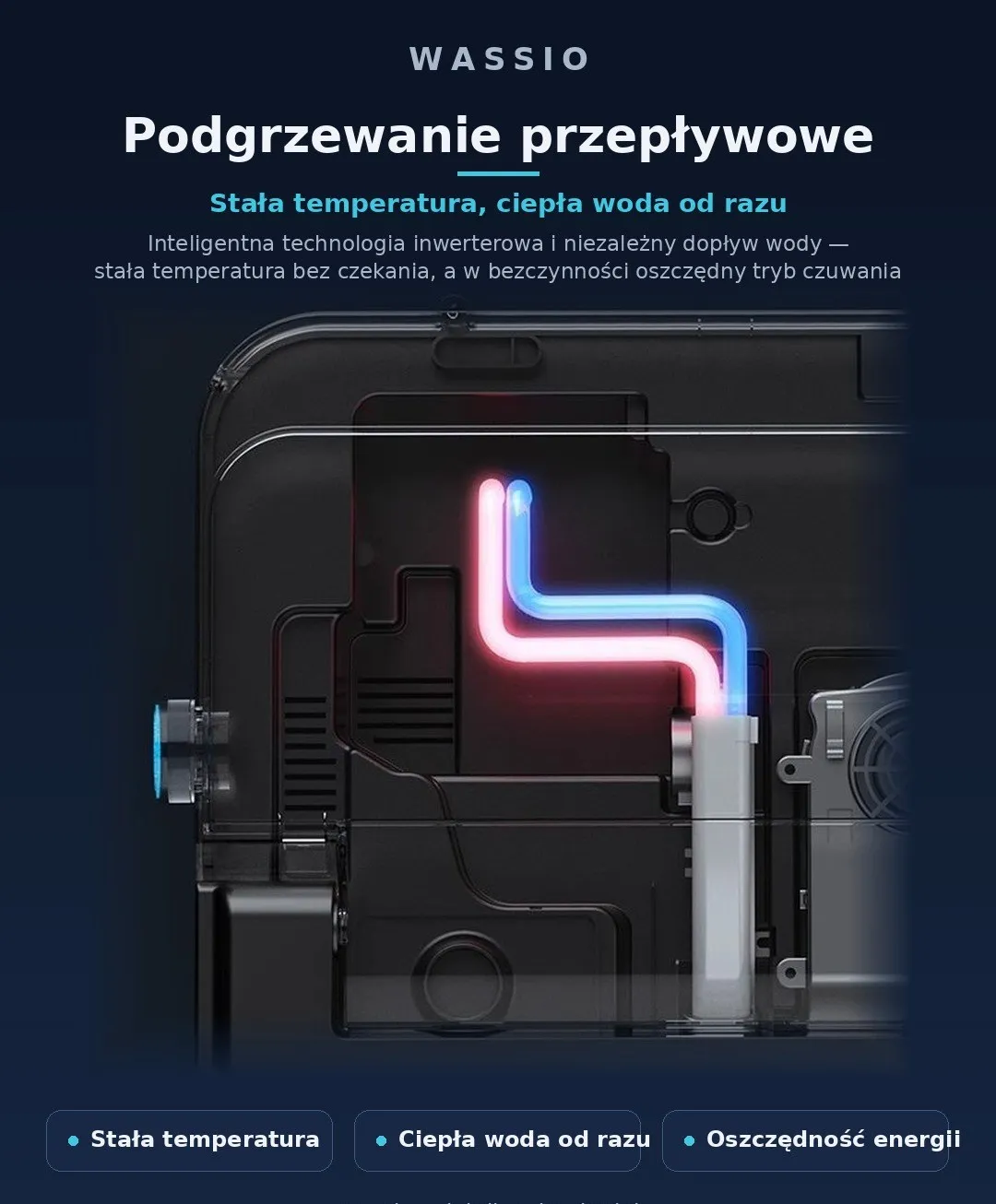 Podgrzewanie wody i deski — Wassio