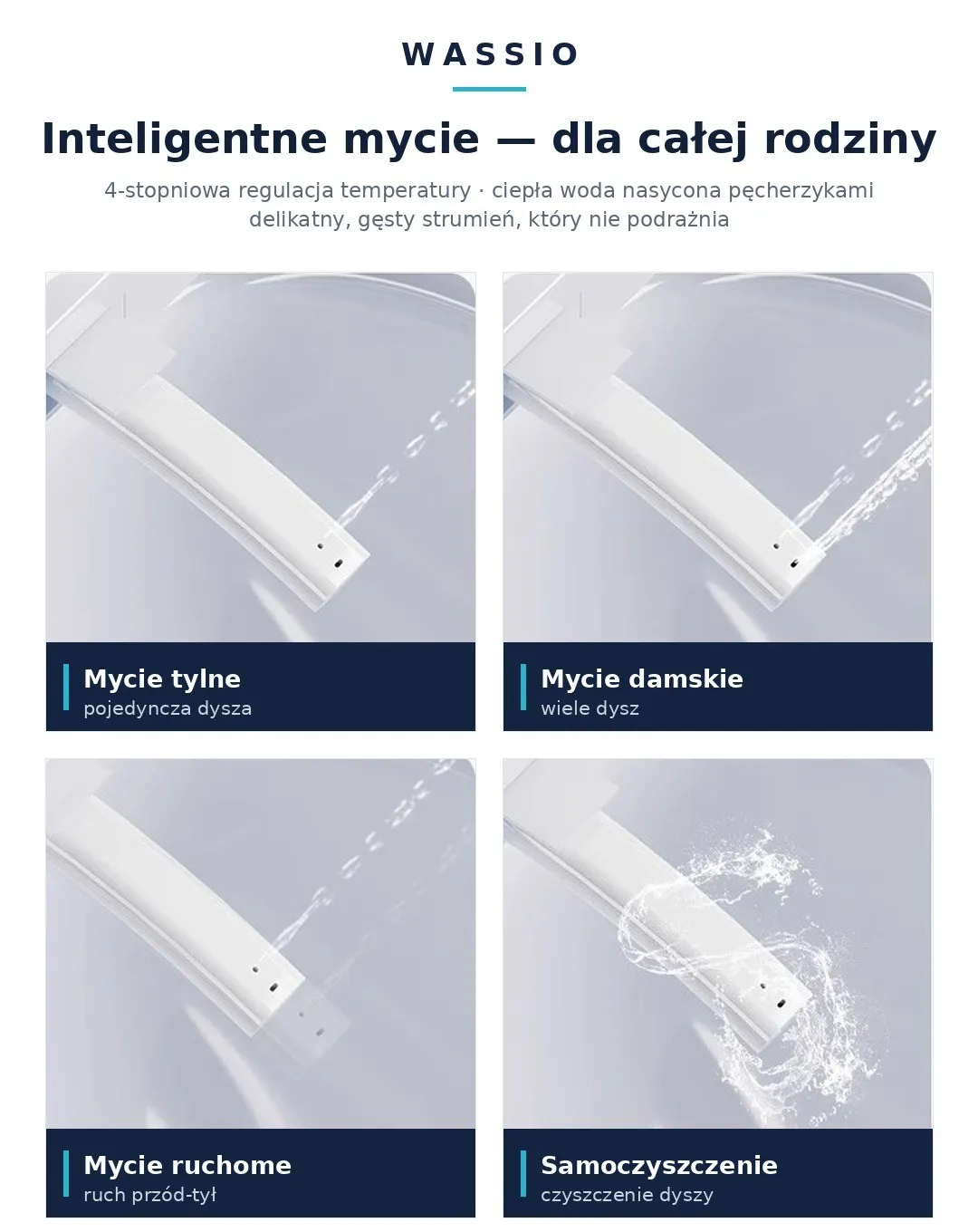 Mycie ciepłą wodą — Wassio